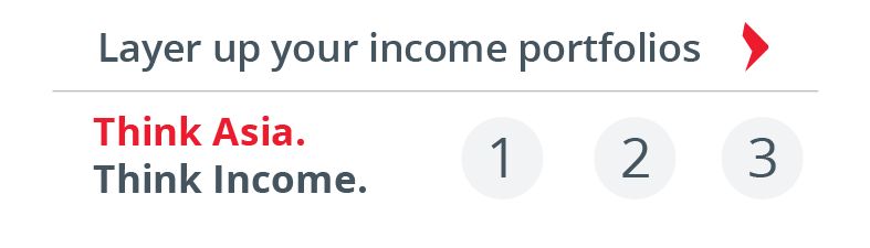 Layer up your income portfolios